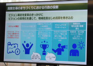 視察　前橋市アーバンデザイン　官民連携　磐田市志政会