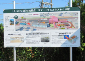 視察　見附市　スマートウェルネスシティ健康都市　磐田市志政会