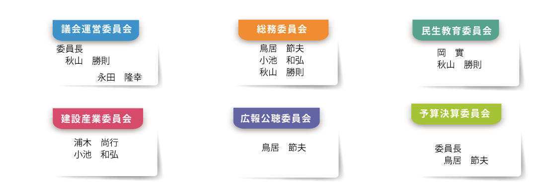 磐田市議会委員会　志政会